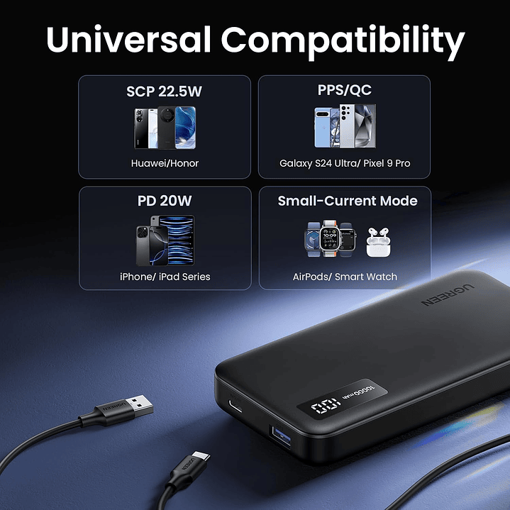 Ugreen - Power Bank Portátil 10000mAh -20W 9