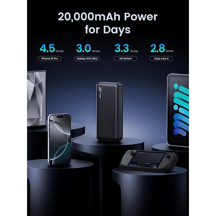 UGREEN Power Bank Portátil  20000mAh -22.5W PD 3.0 Fast Charging Battery 4