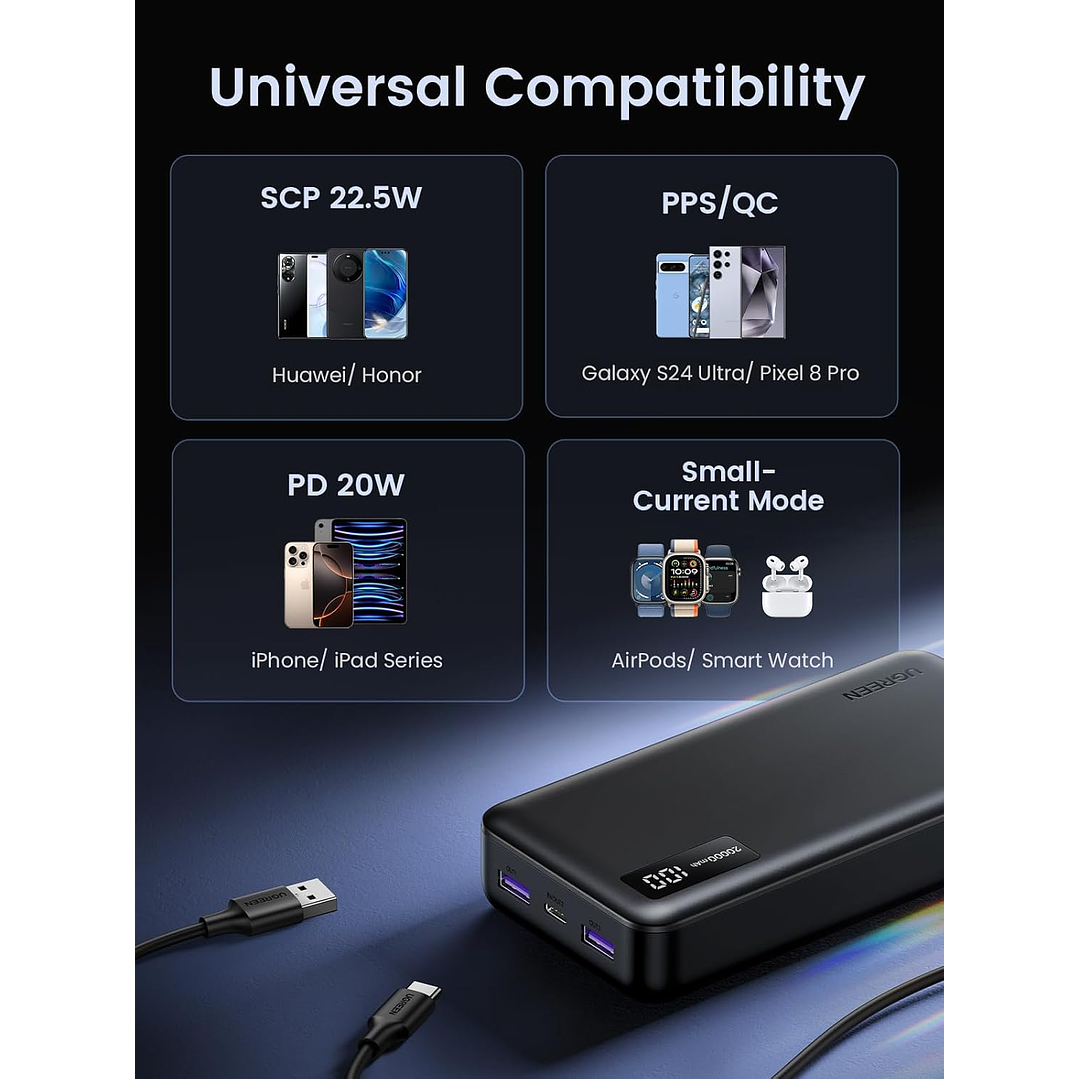 UGREEN Power Bank Portátil  20000mAh -22.5W PD 3.0 Fast Charging Battery 6