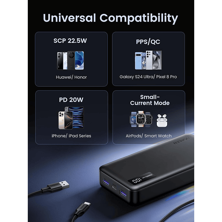 UGREEN Power Bank Portátil  20000mAh -22.5W PD 3.0 Fast Charging Battery 6