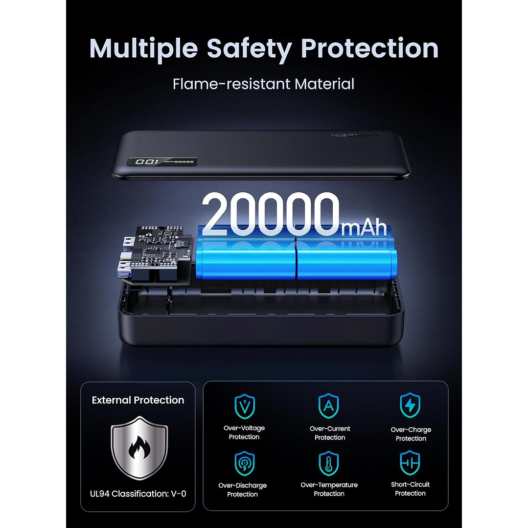 UGREEN Power Bank Portátil  20000mAh -22.5W PD 3.0 Fast Charging Battery 7