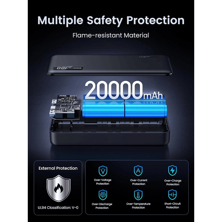 UGREEN Power Bank Portátil  20000mAh -22.5W PD 3.0 Fast Charging Battery 7