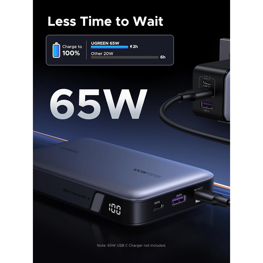 UGREEN 100W 20000mAh  Power Bank, Nexode Portable Charger USB C 3-Port PD Fast Charging Battery 2