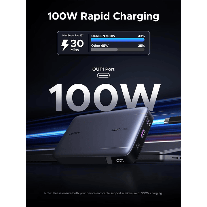 UGREEN 100W 20000mAh  Power Bank, Nexode Portable Charger USB C 3-Port PD Fast Charging Battery 3