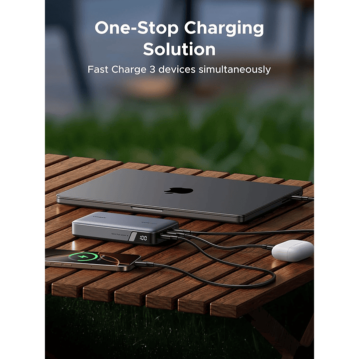 UGREEN 100W 20000mAh  Power Bank, Nexode Portable Charger USB C 3-Port PD Fast Charging Battery 5