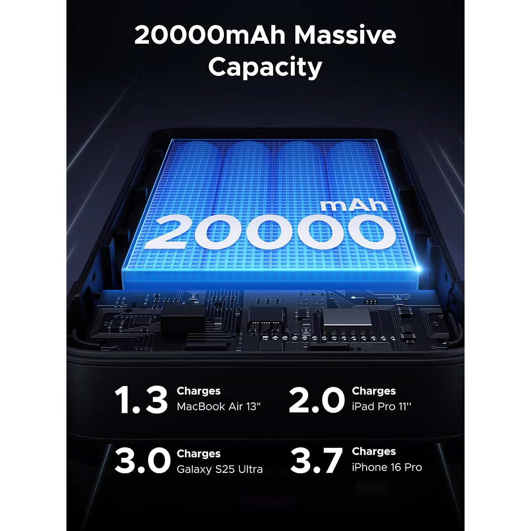 UGREEN 100W 20000mAh  Power Bank, Nexode Portable Charger USB C 3-Port PD Fast Charging Battery 7