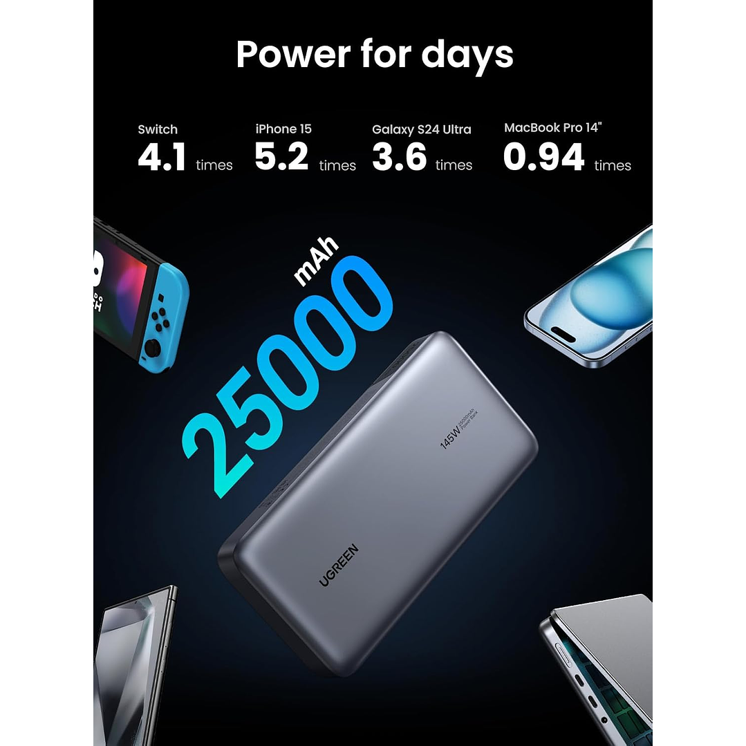 UGREEN 145W 25000mAh for Laptop-3 Ports Power Bank 2