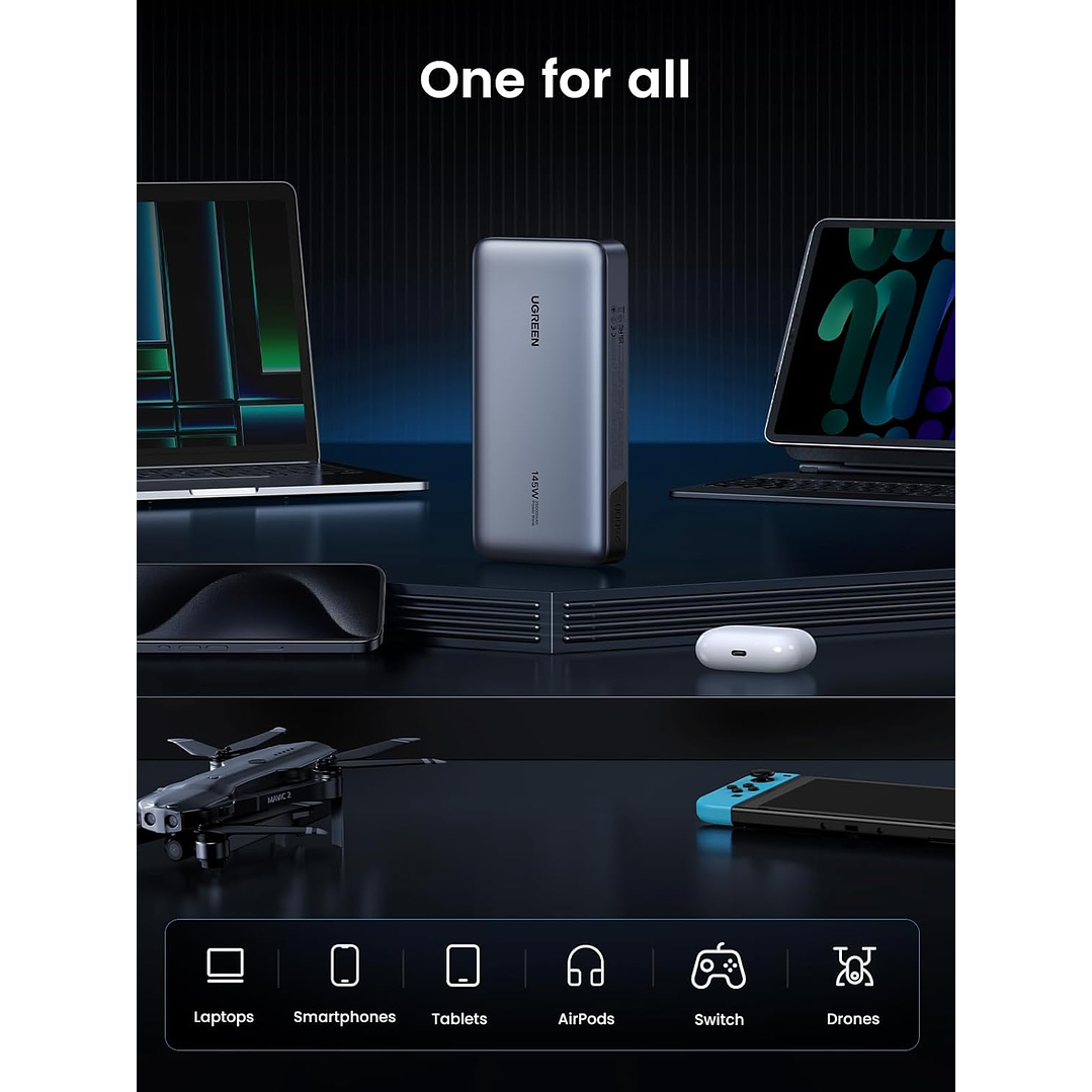 UGREEN 145W 25000mAh for Laptop-3 Ports Power Bank 4