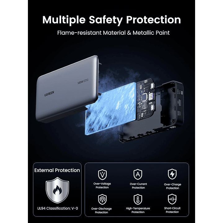 UGREEN 145W 25000mAh for Laptop-3 Ports Power Bank 8