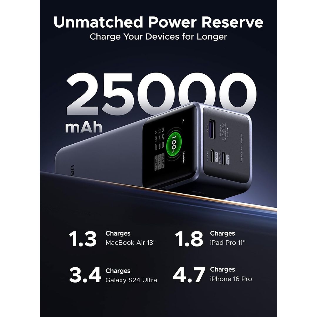 UGREEN Nexode Power Bank 25000mAh 200W with Smart Digital Display 5