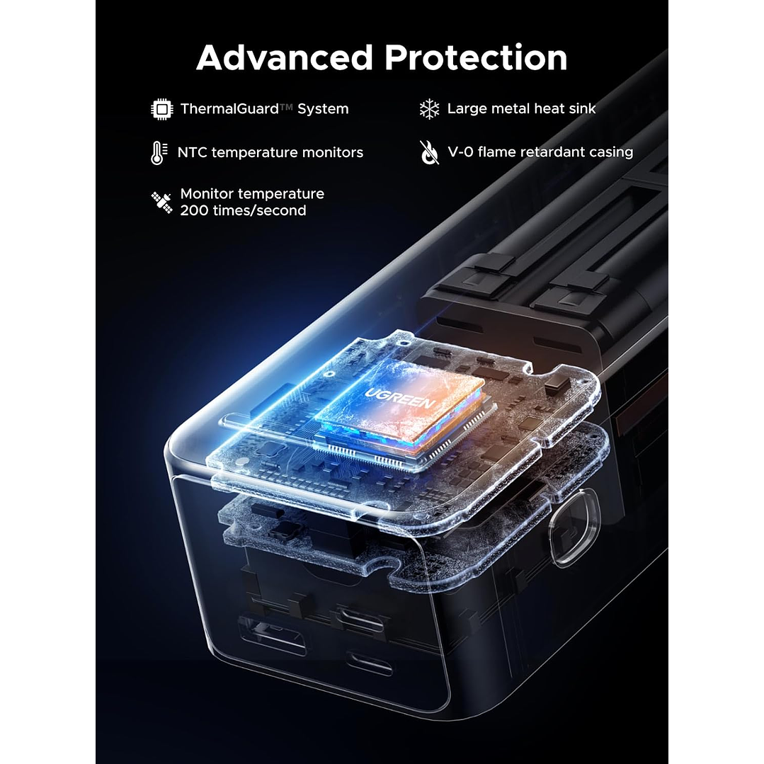 UGREEN Nexode Power Bank 25000mAh 200W with Smart Digital Display 7