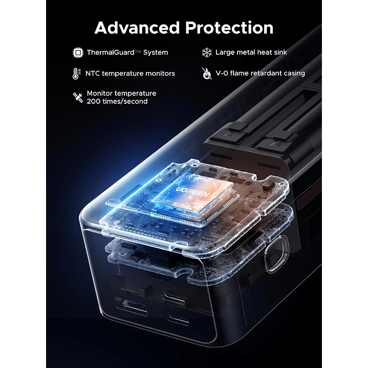 UGREEN Nexode Power Bank 25000mAh 200W with Smart Digital Display 7