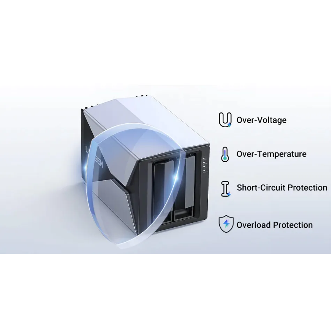 UGREEN Compartimento para Disco Rígido Raid de 2 Baias e 3,5'' 6