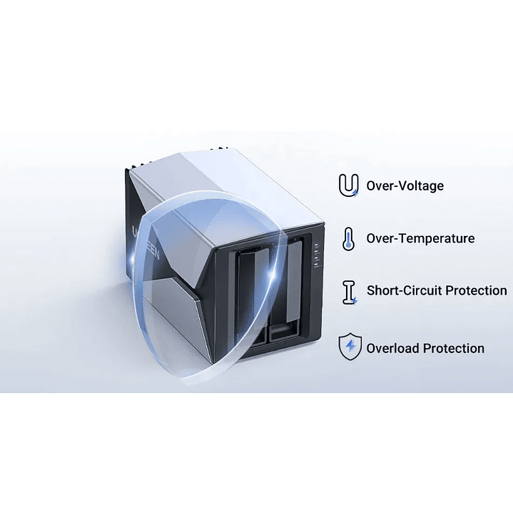 UGREEN Compartimento para Disco Rígido Raid de 2 Baias e 3,5'' 6