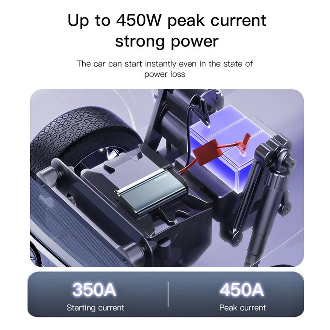 Yesido YP36 Jump Starter 10000mAH Power Bank Car 9
