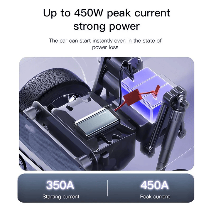 Yesido YP36 Jump Starter 10000mAH Power Bank Car 9