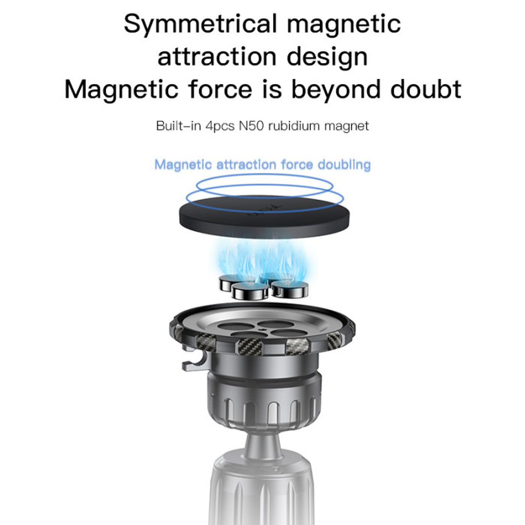 Yesido C154 Magnetic Car Holder  4