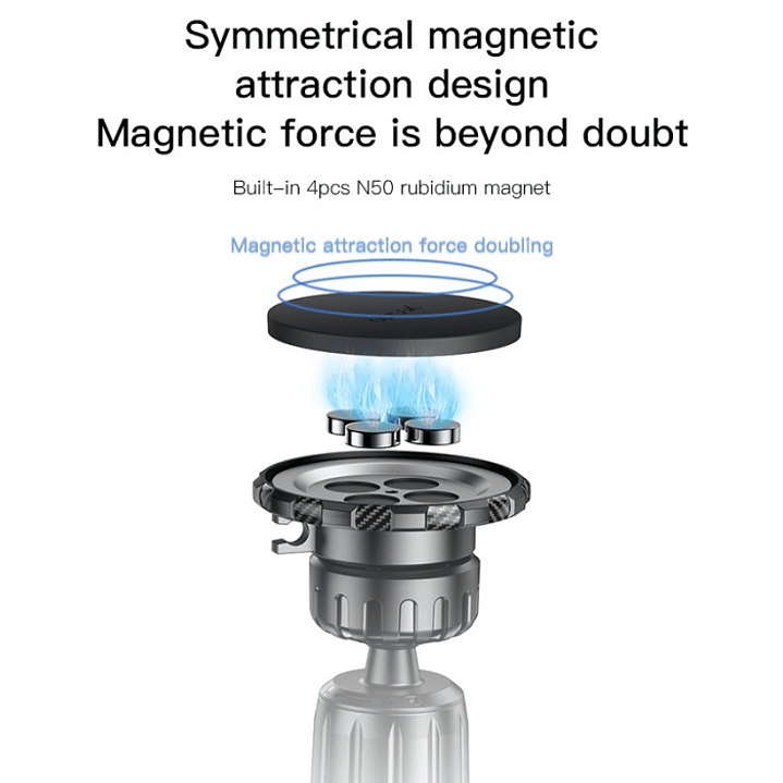 Yesido C154 Magnetic Car Holder  4