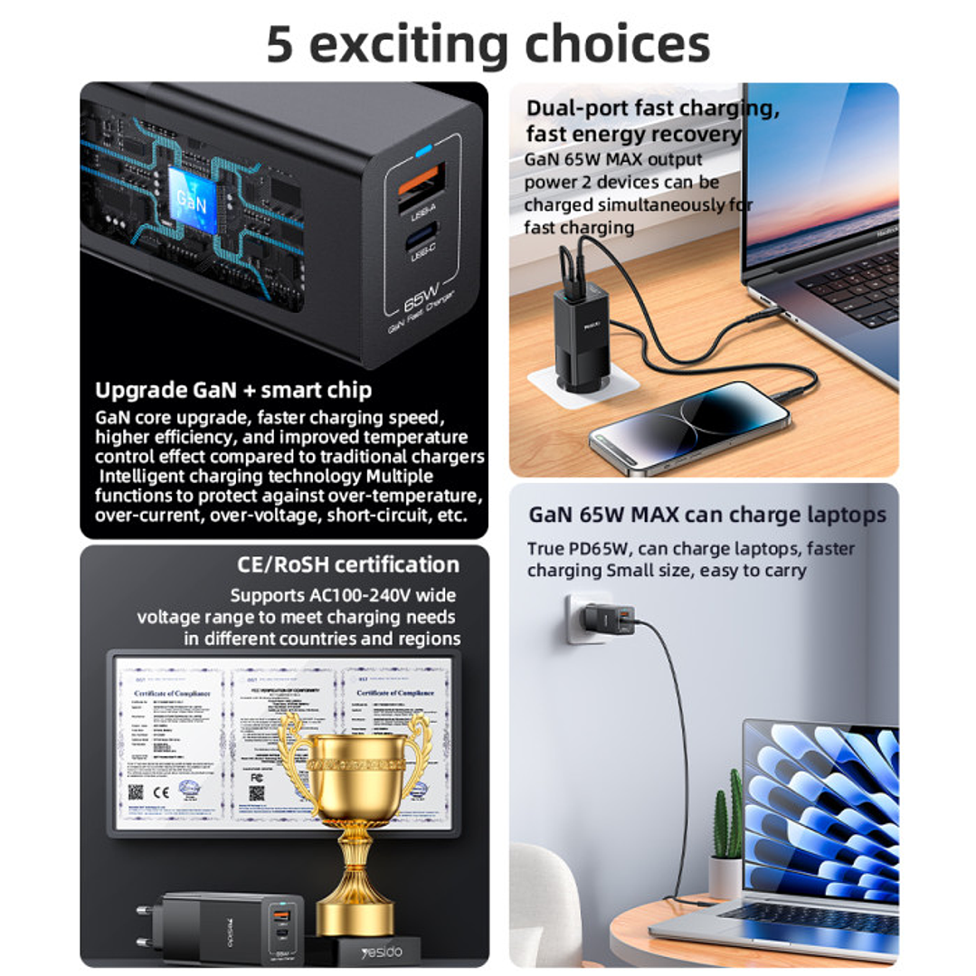 Yesido YC73 A+C 65W Home Charger  3