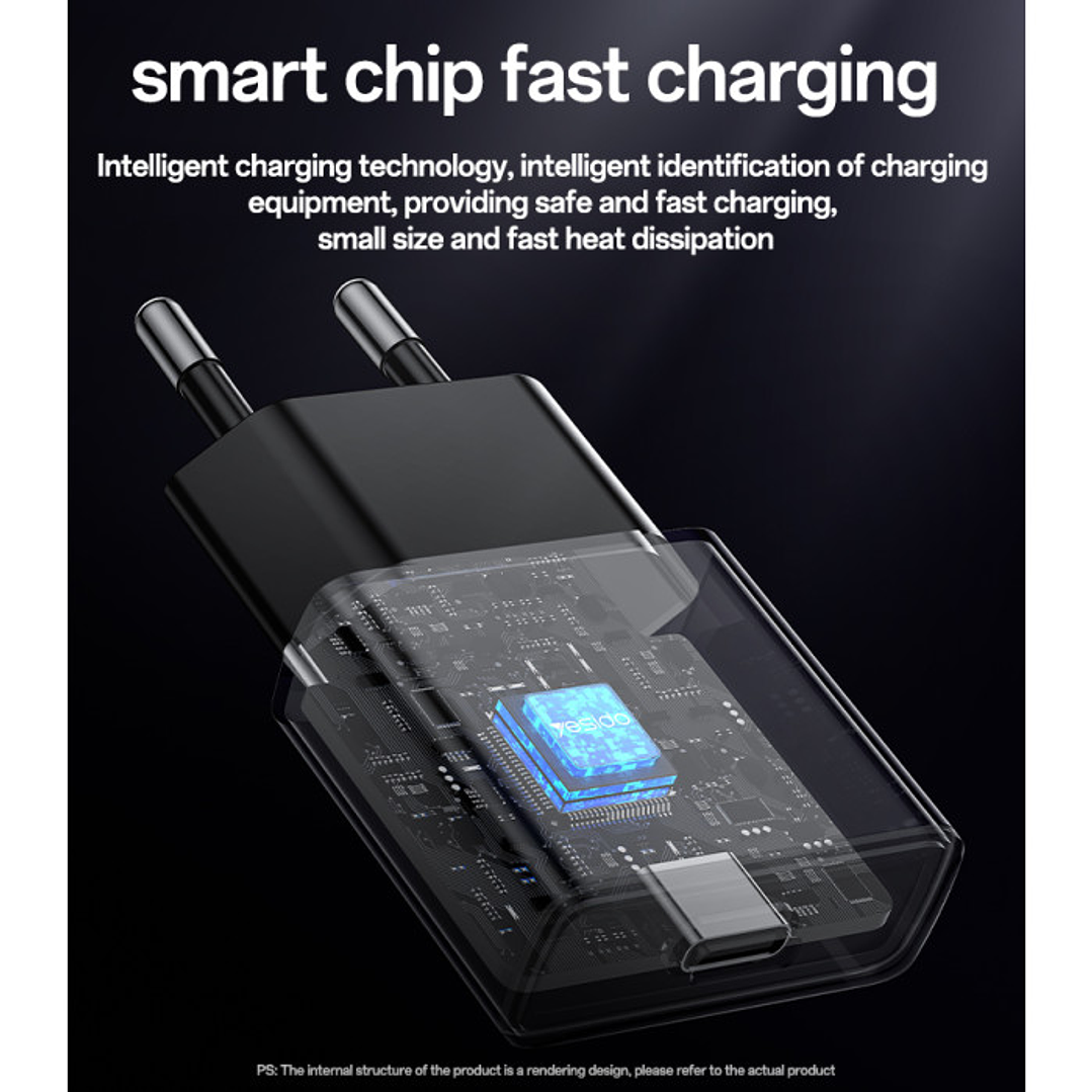 Yesido YC74 30W Ultra-thin Home Charger  3