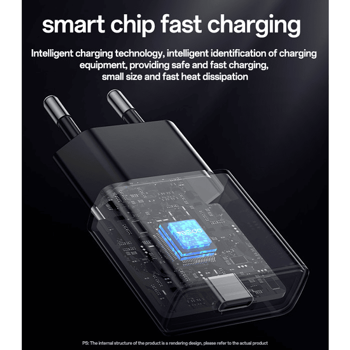 Yesido YC74 30W Ultra-thin Home Charger  3