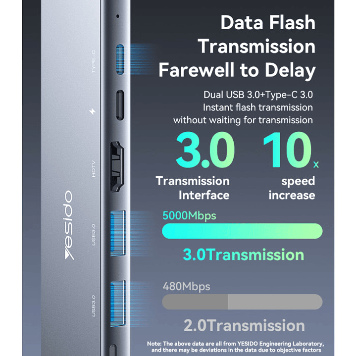 Yesido HB27 8 IN 1 Hub Adapter 4