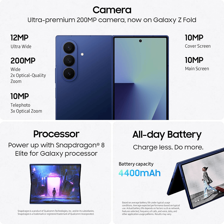 Samsung Galaxy Z Fold 7 256GB|12GB RAM 6