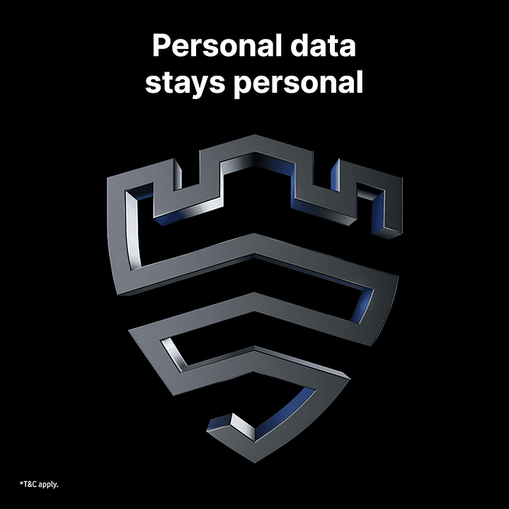 Samsung Galaxy S25 Edge 512GB|12GB RAM 6