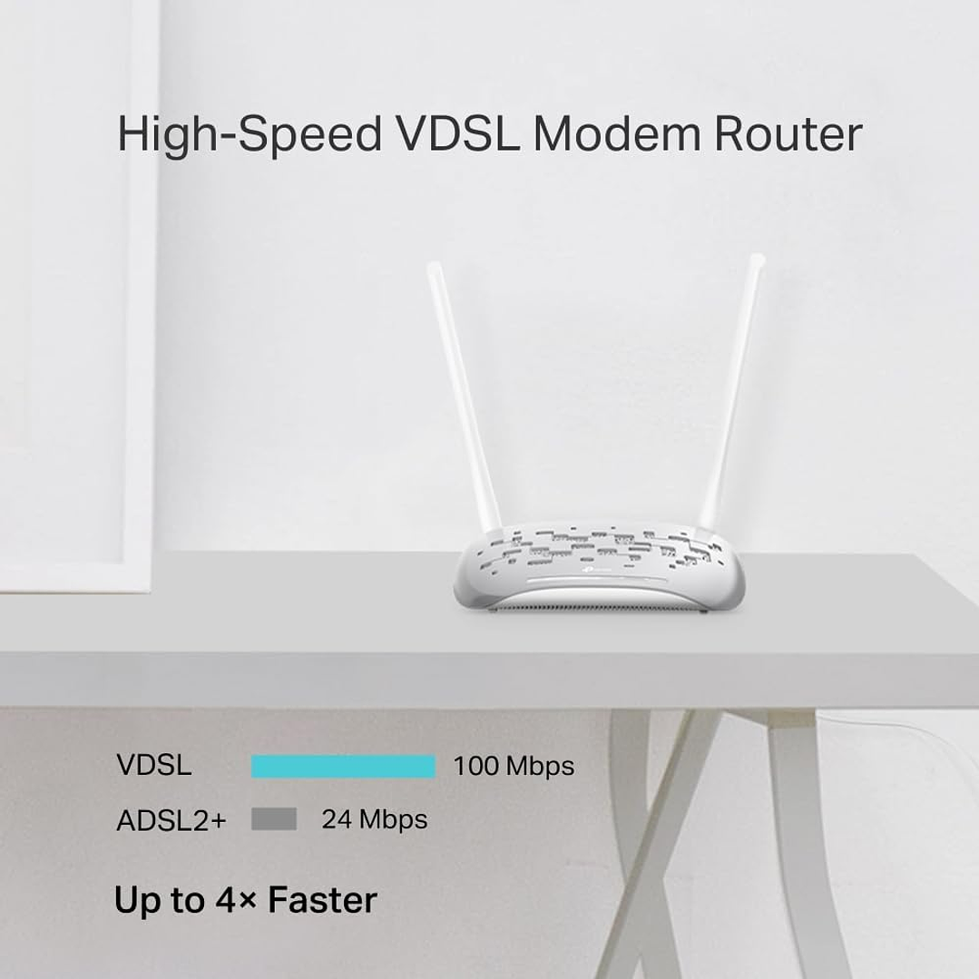TP-Link TD-W9950 300Mbps Wireless N VDSL/ADSL Modem Router 4