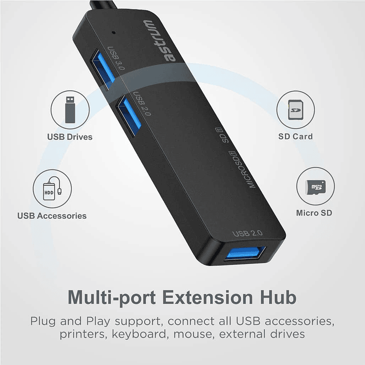 Astrum UH030 USB C to USB-A Multiport & Card Reader Hub  7