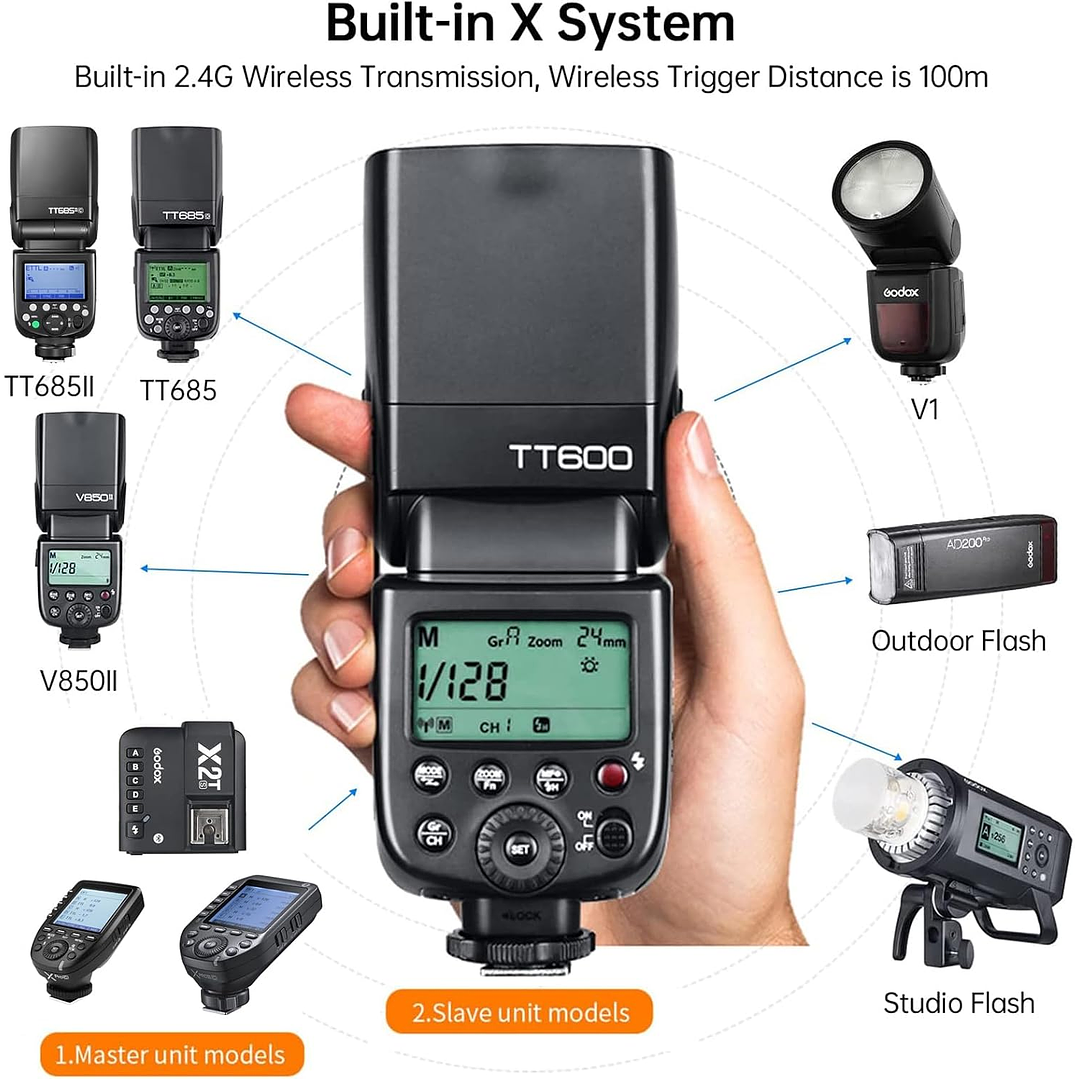 Godox TT600 Camera Flash Speedlite 4