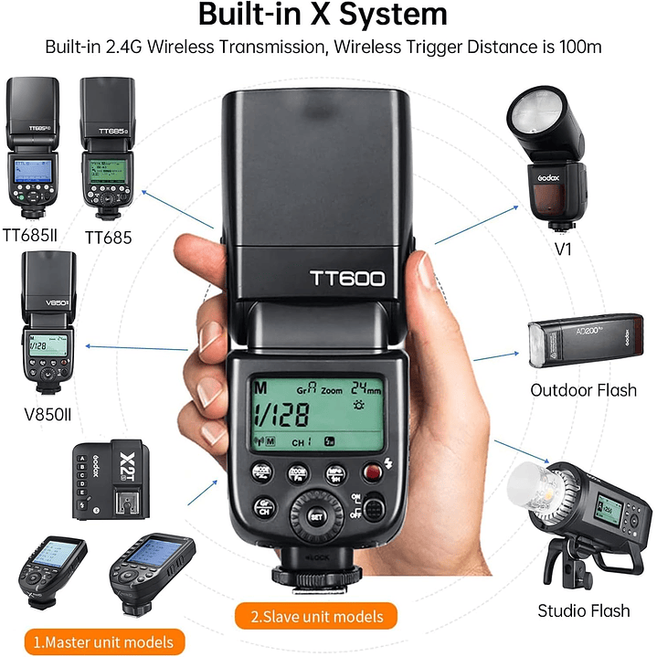 Godox TT600 Camera Flash Speedlite 4