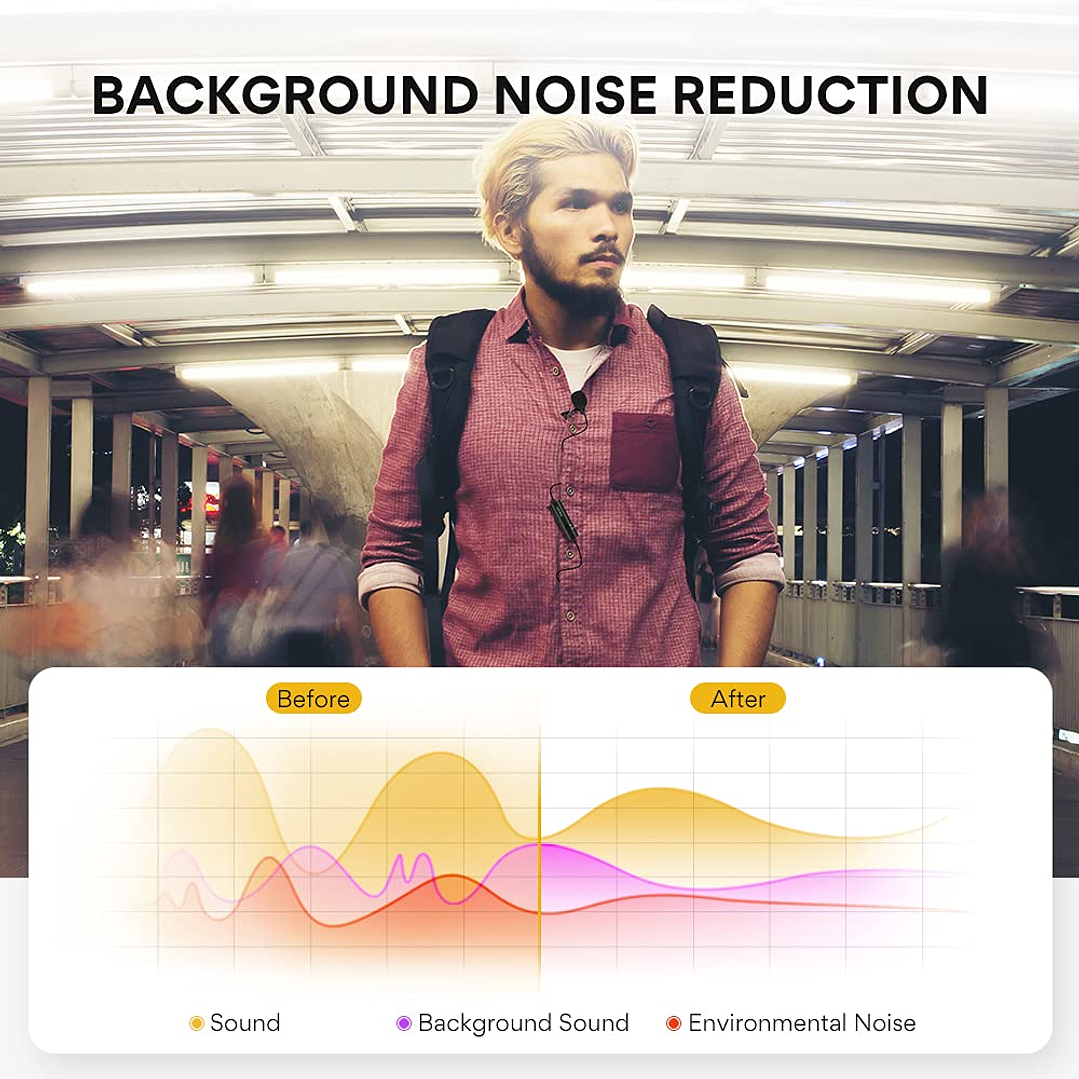 Maono AU-100 Lavalier Microphone 7