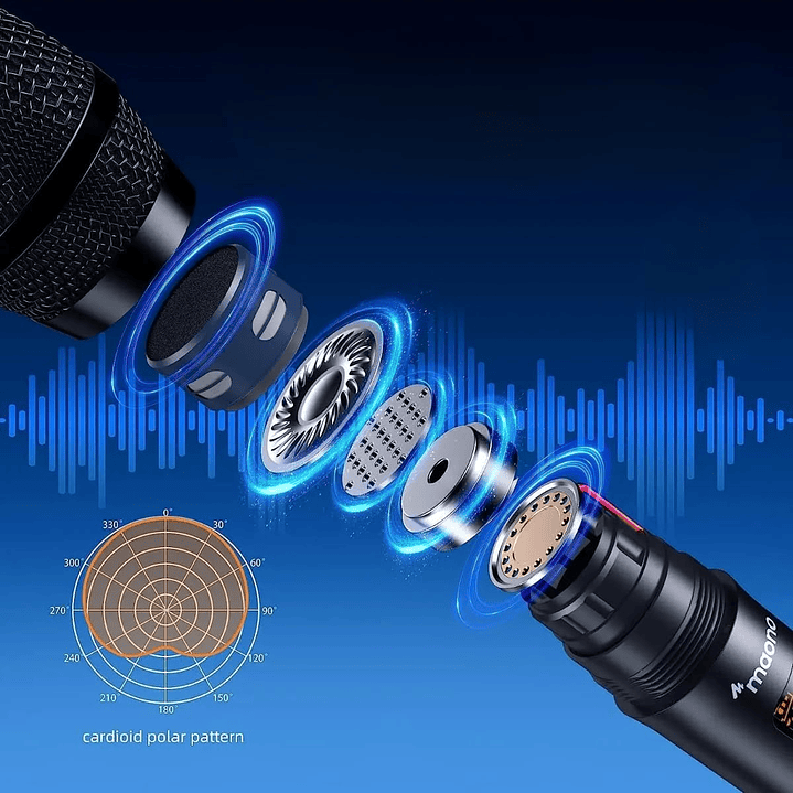 Maono WM760 A2 Wireless Microphone 3