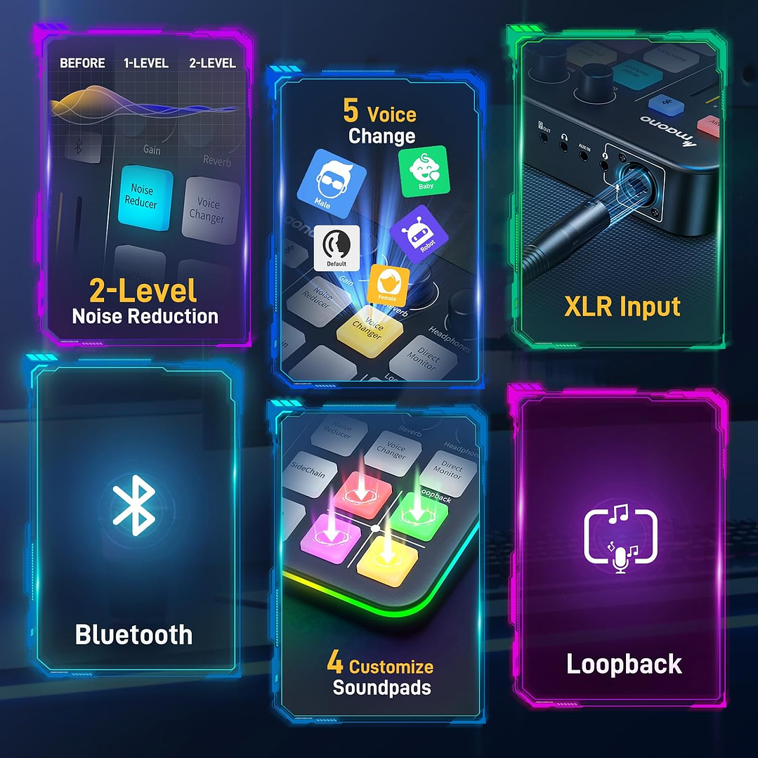 Maono Caster G1 NEO Mesa de Som para Streaming de Jogos 9