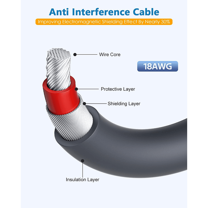 Starlink Mini Power Supply 2