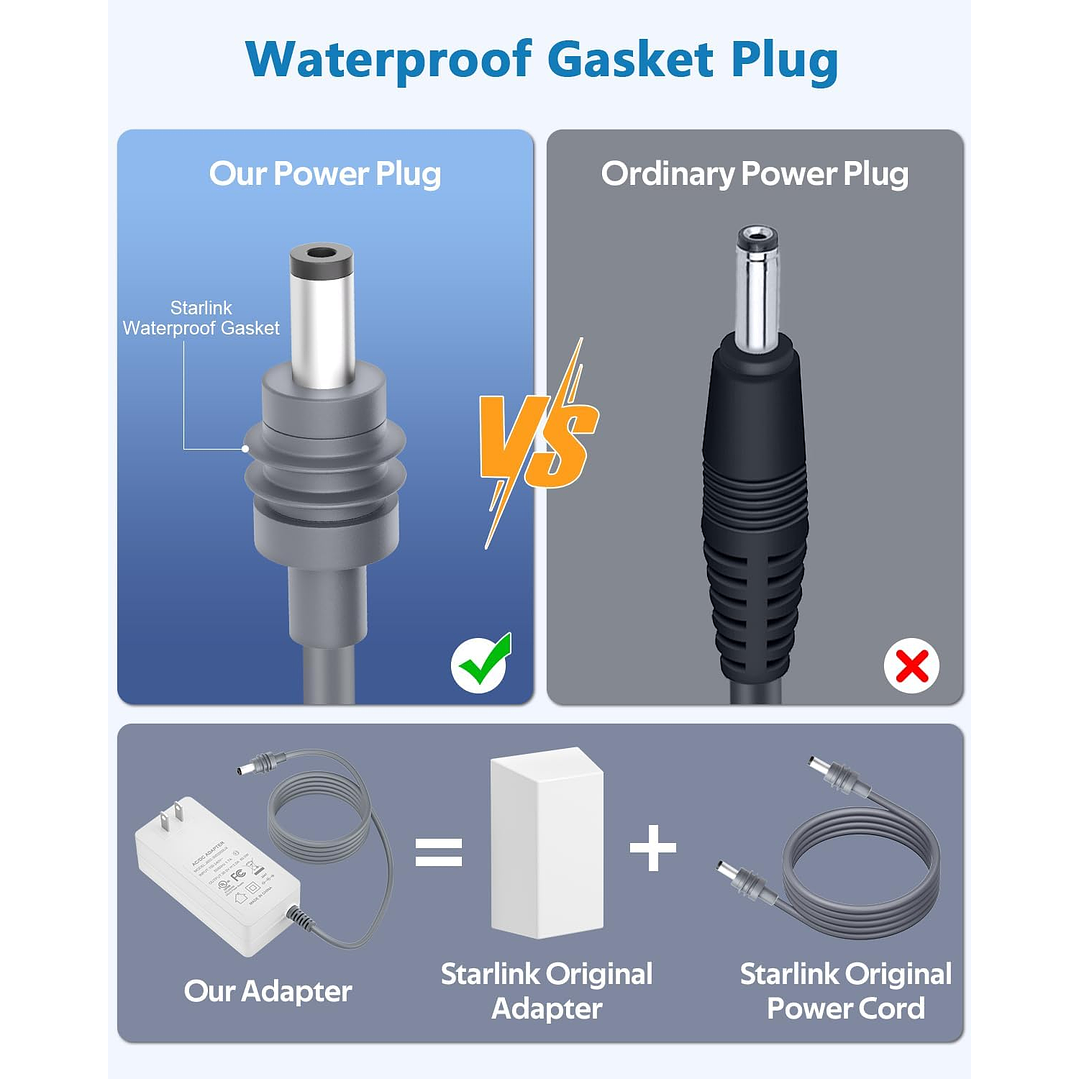 Starlink Mini Power Supply 4