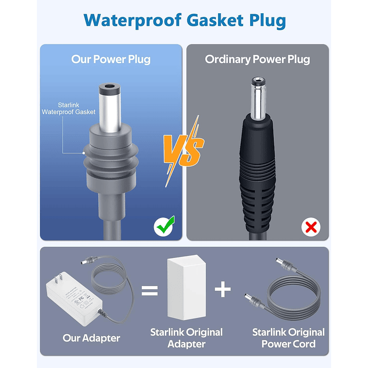 Starlink Mini Power Supply 4