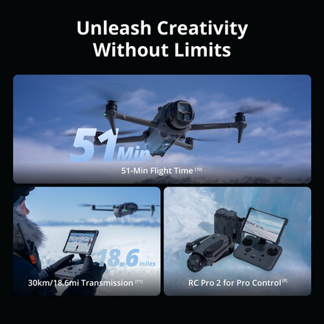 DJI Mavic 4 Pro Fly More Combo 5