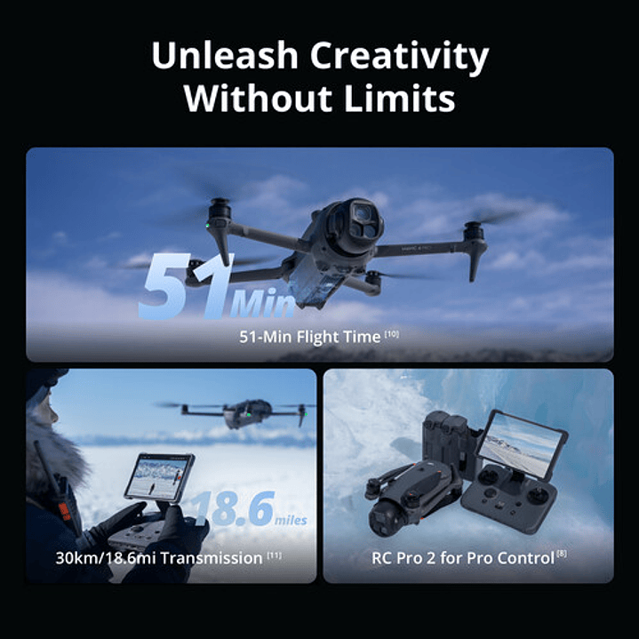 DJI Mavic 4 Pro Fly More Combo 5
