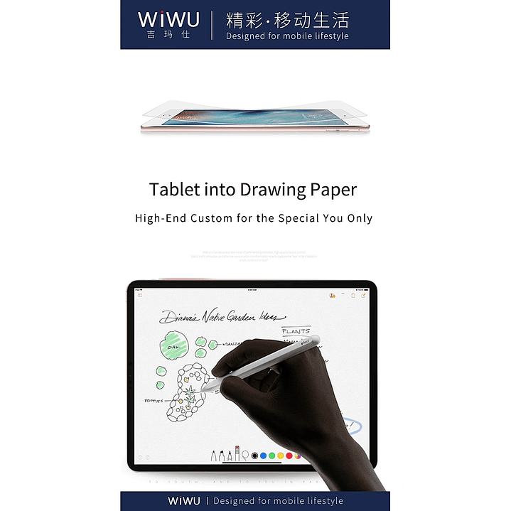 WIWU Paper-like screen film for iPad 3
