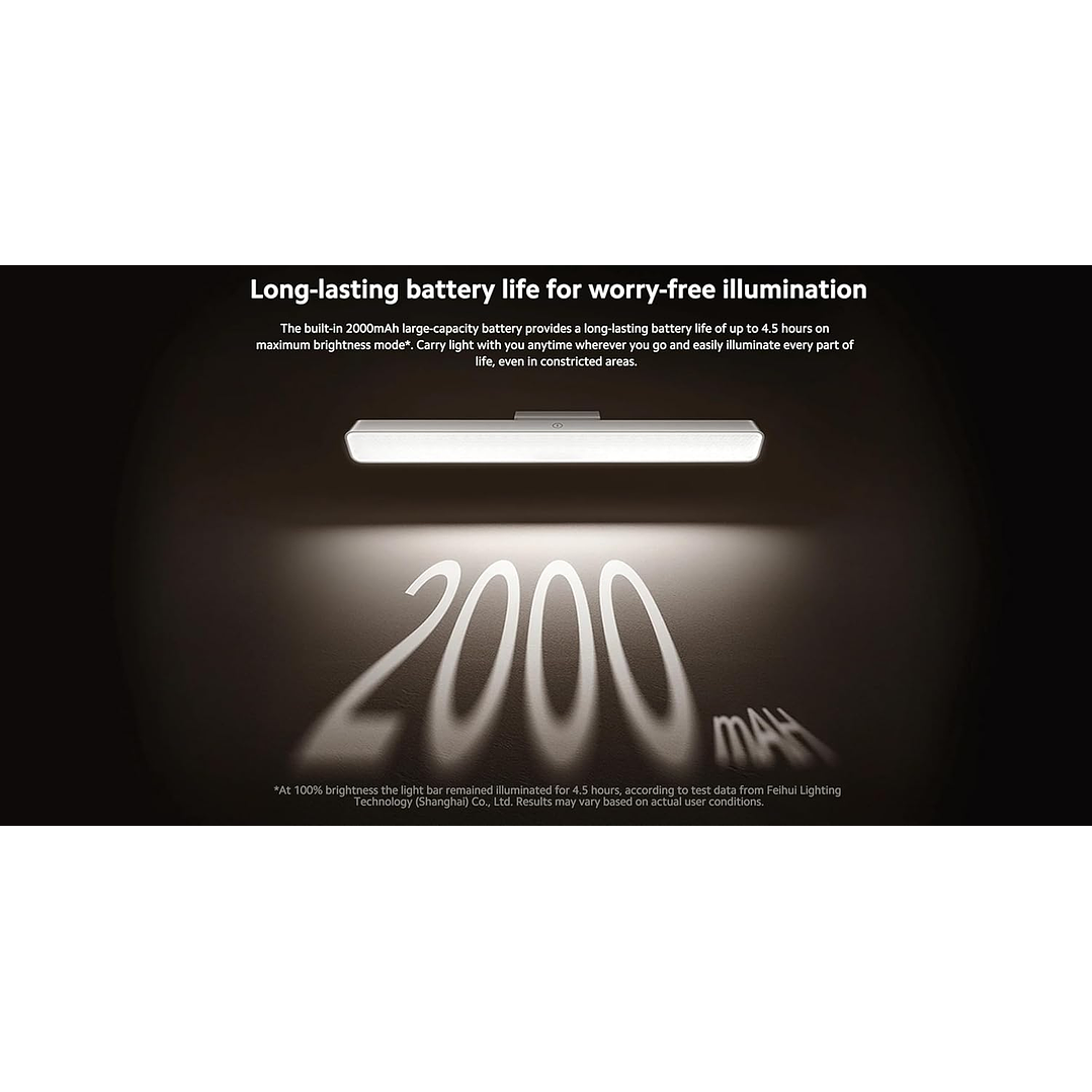Xiaomi Magnetic Reading Light Bar 5