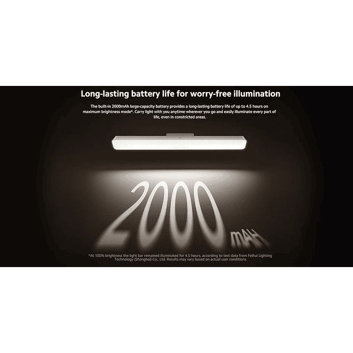 Xiaomi Magnetic Reading Light Bar 5