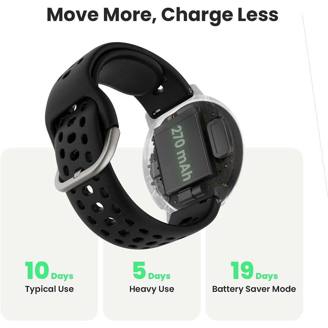 Amazfit Active 2 4