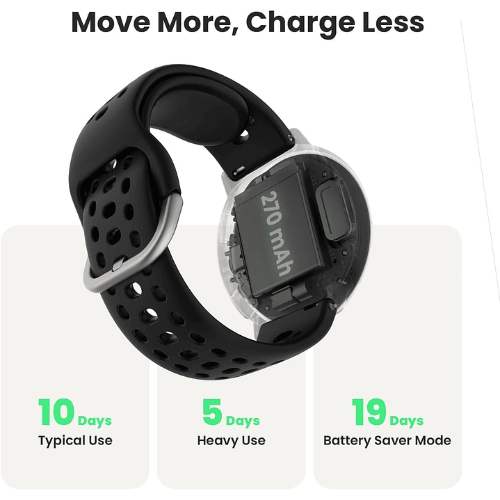 Amazfit Active 2 4