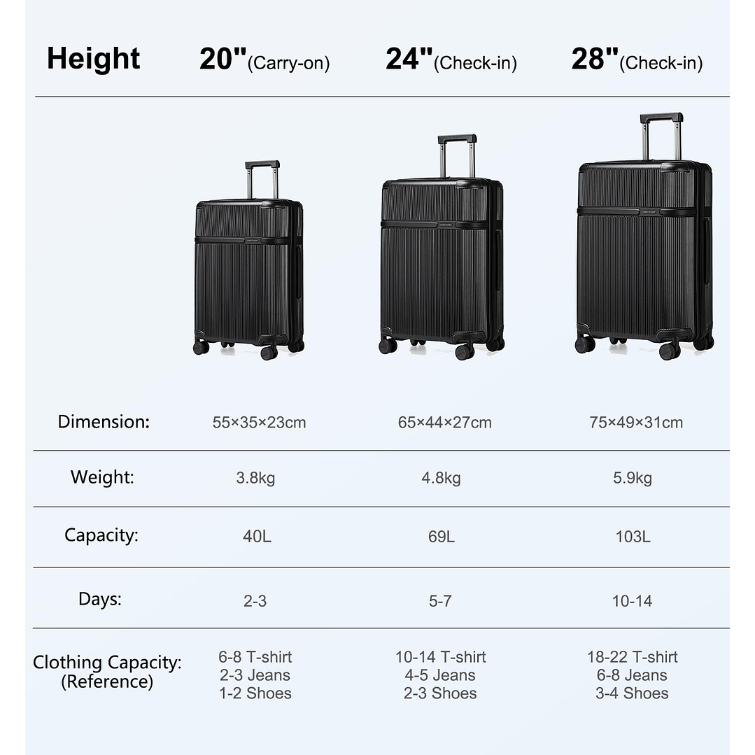  Arctic Hunter 3-Piece Luggage Set - 20