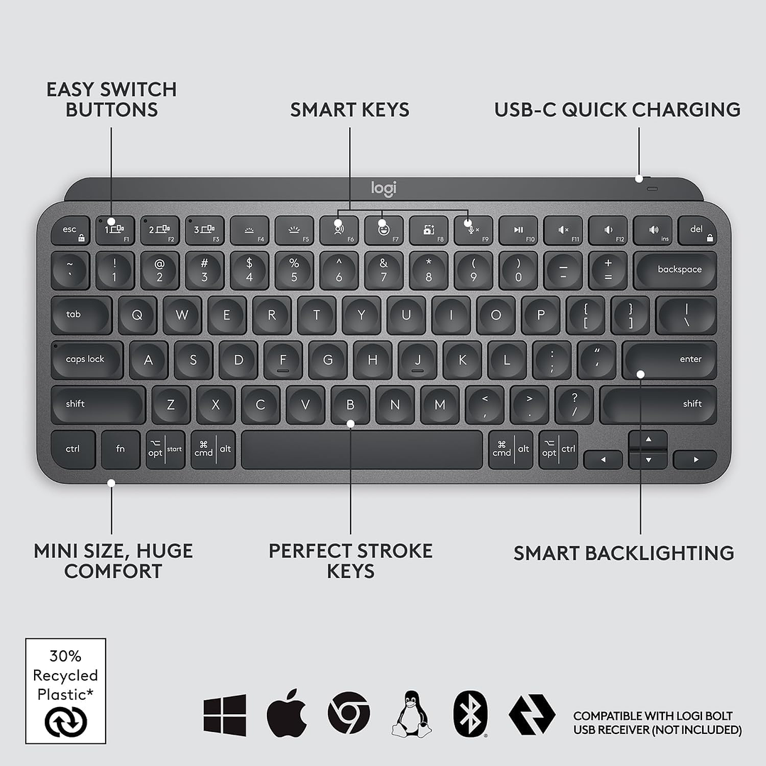 Logitech Teclado Wireless Mx Keys Mini 4