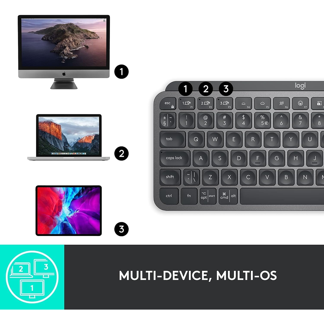 Logitech Teclado Wireless Mx Keys Mini 7