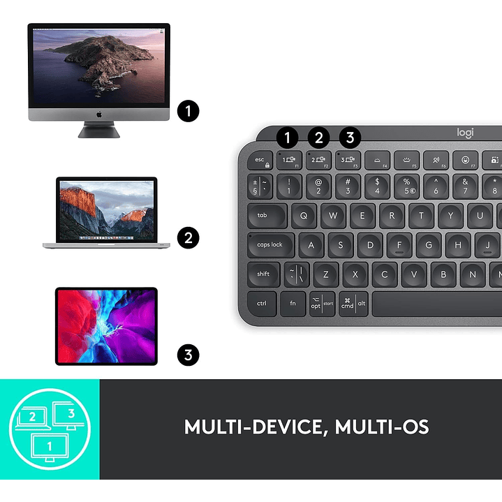Logitech Teclado Wireless Mx Keys Mini 7