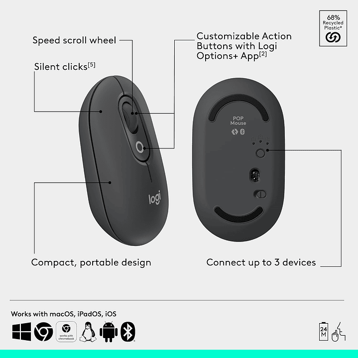 Logitech Pop Icon combo 5
